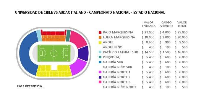 Estos son los precios para el duelo del fin de semana