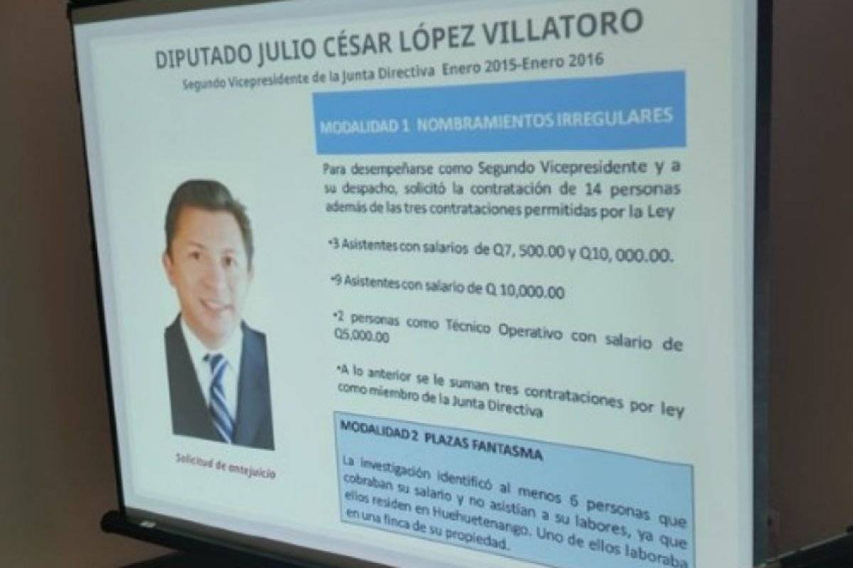 Exdiputado Julio César López Villatoro