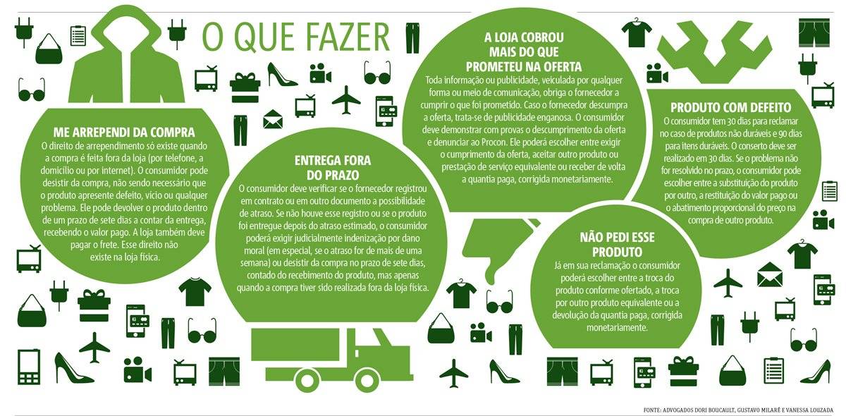 black friday arte