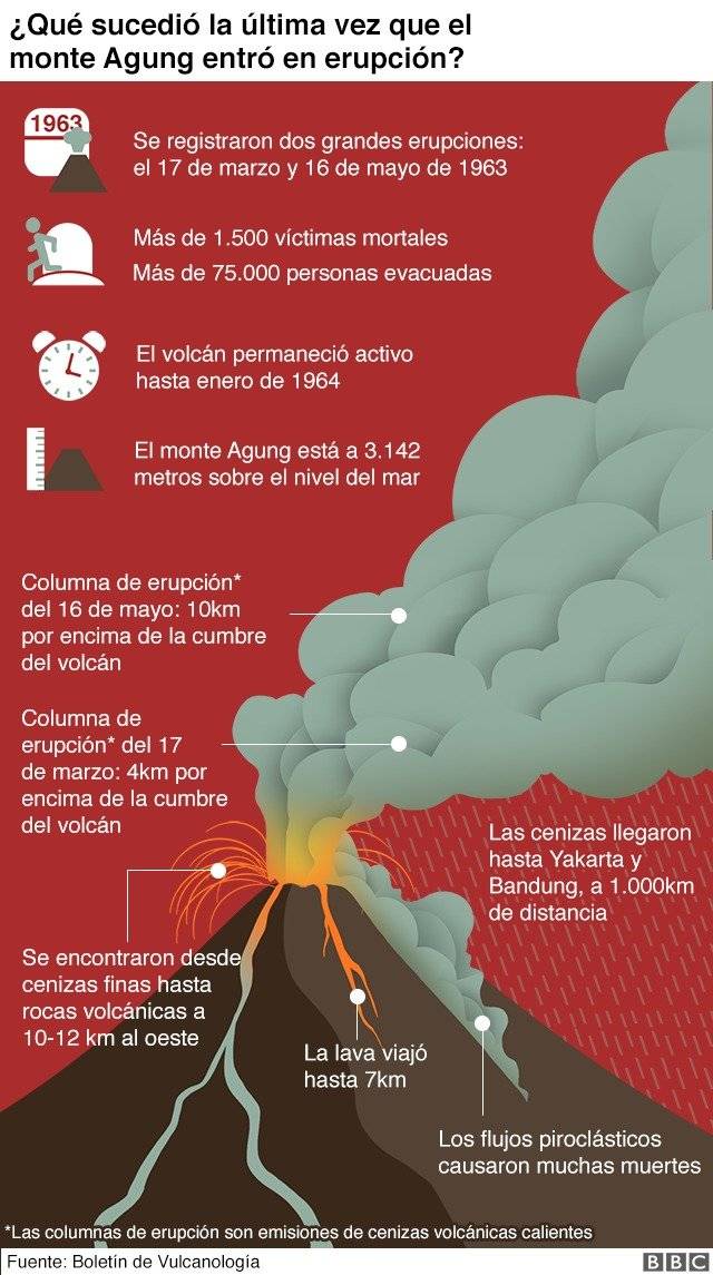 98951572infografia-52c90a9ab420c6dbe63b5699a9b7666d.jpg