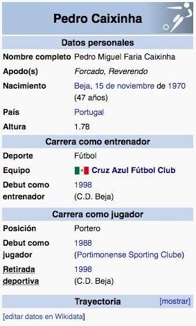 Wikipedia coloca a Caixinha como técnico de Cruz Azul