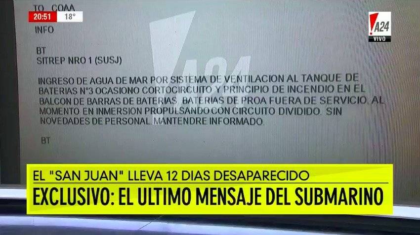 mensaje submarino