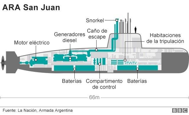 98886015submarineinf640nc-bc702002b188cf0cf8bb2bbe4c9769f9.jpg
