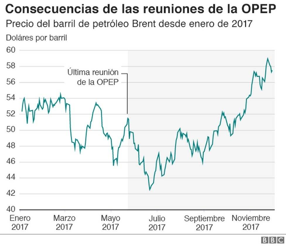 99001409opecmeetings640spanishnc-d1afa87c85ac614c8fdaa975ff83977a.jpg