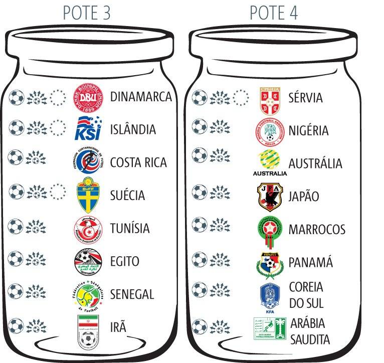 pote 1