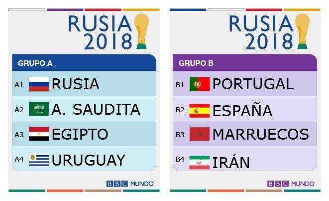 99023575grupodegrupos15nc-8ac42528e58ada8cf26aad2bc36c34ea.jpg