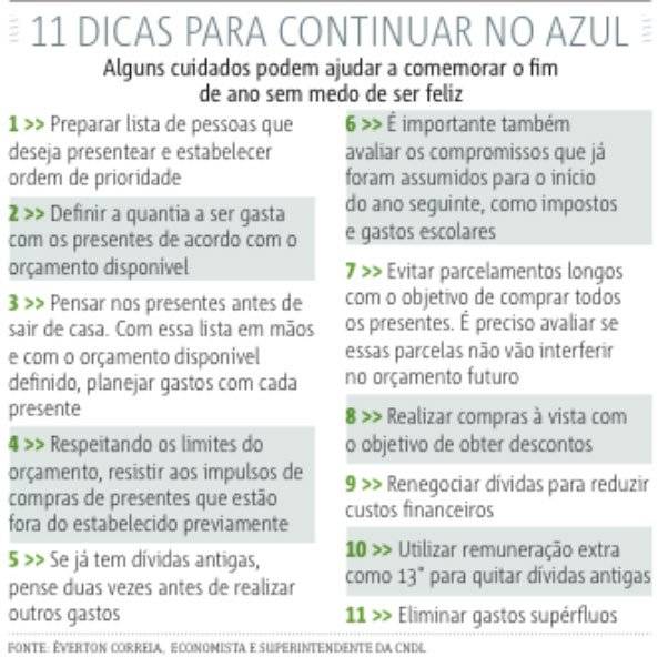Ficar no azul