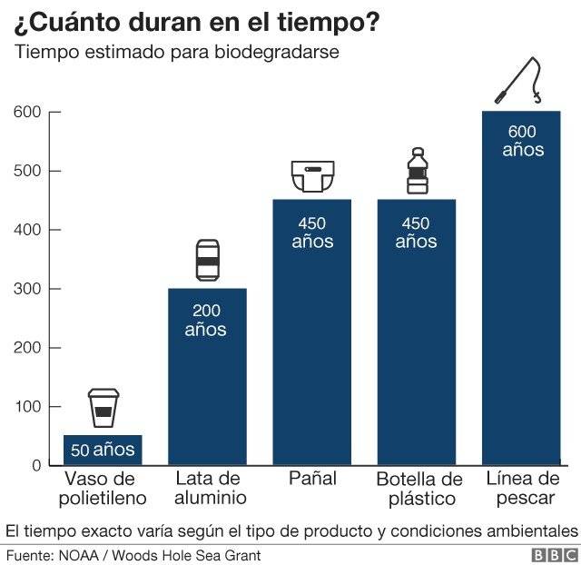 99151586graficoplastico04nc-dabb488da25c944177d8e8aad0902af6.jpg