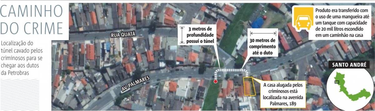 caminho do crime