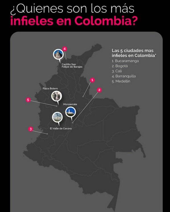 Infidelidad
