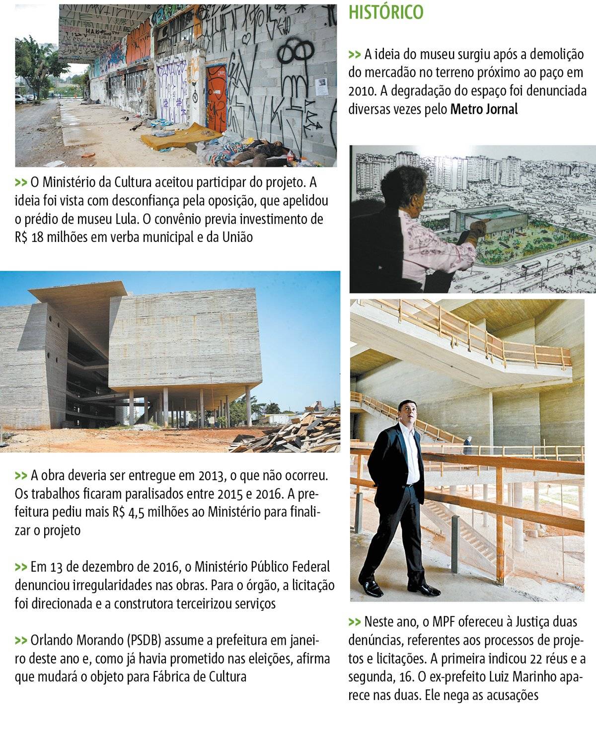 Museu Trabalho