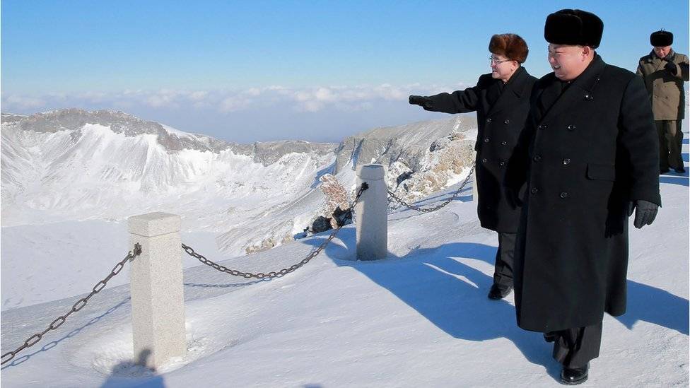 Kim