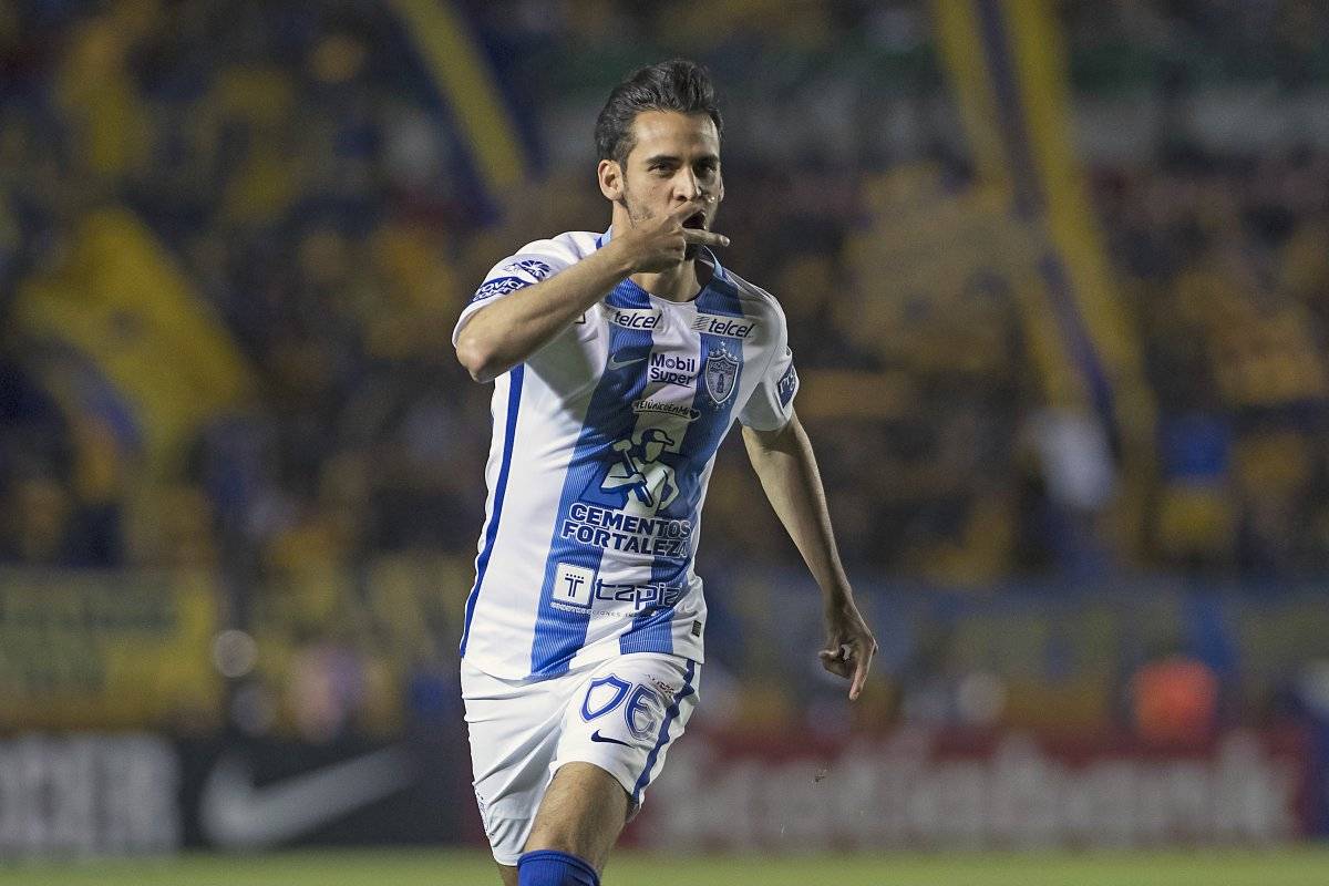 Raúl López