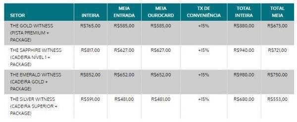 Porto Alegre - Shows Katy Perry