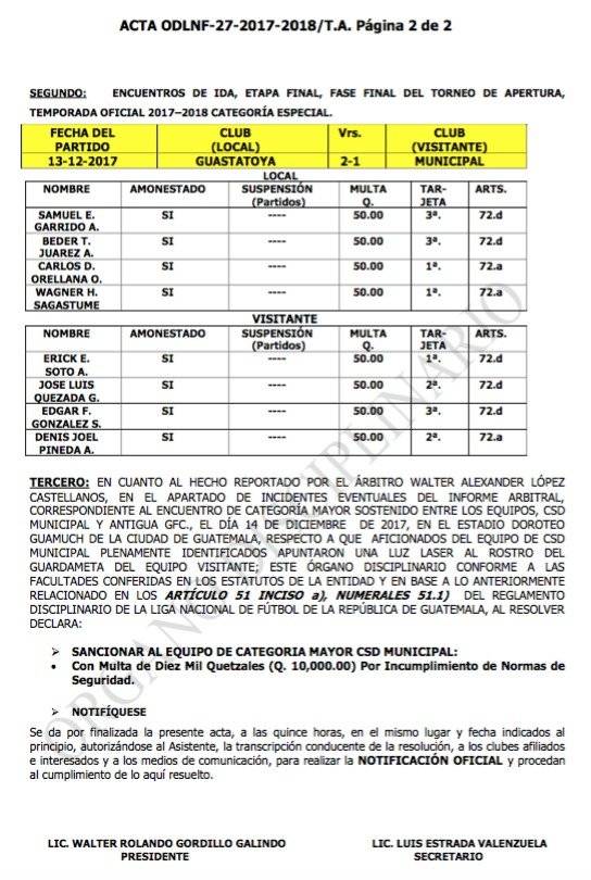Cortesía Liga Nacional