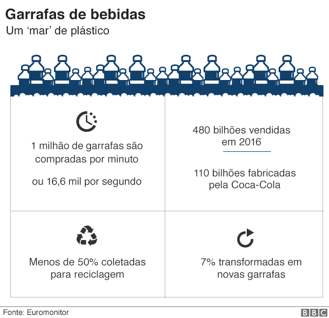 99226245plasticplanet4640nc-14ea17d9b948379c965cde19a4d60f43.jpg