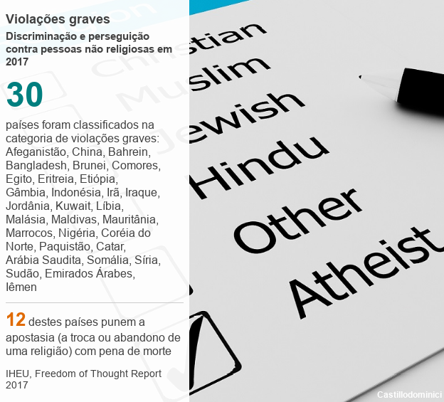 99116378idtdatapicantisecularismranking30worstwsbrasilh6q9bnc-92b92f72f50af16640d4855965c528e3.jpg