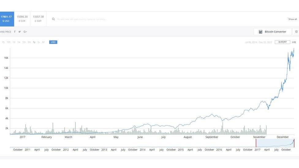 99225887grafico-9f99a199800503d67bf0a2747a7d407b.jpg