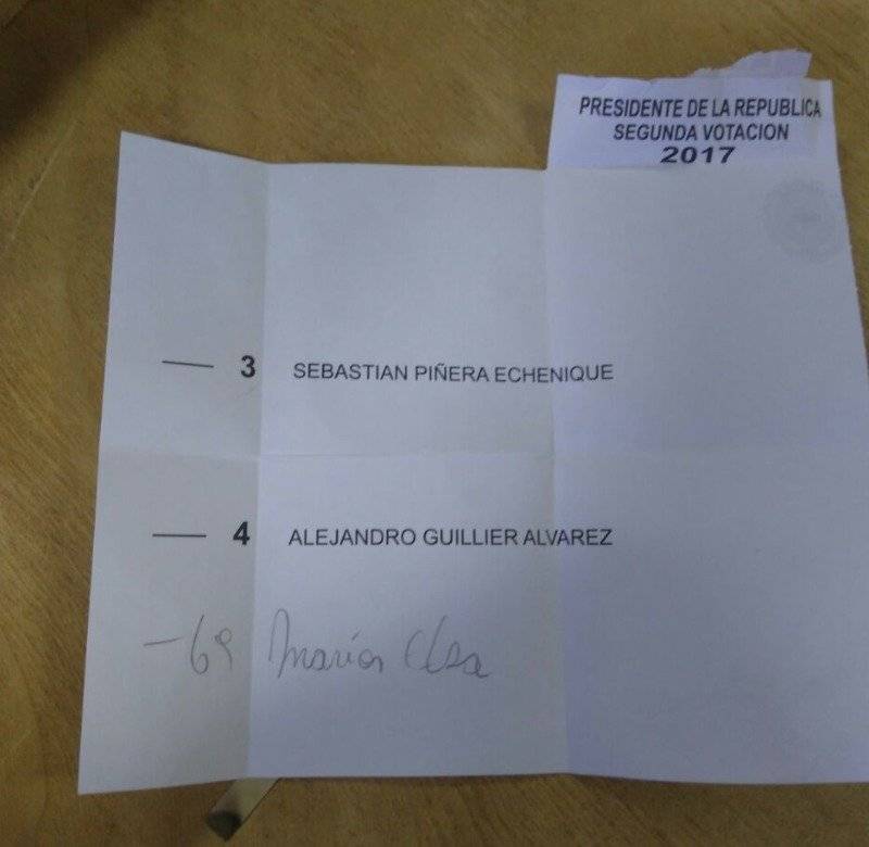Voto