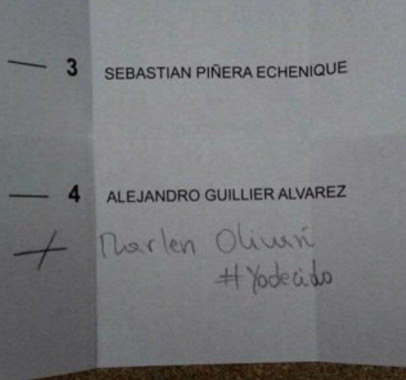Voto