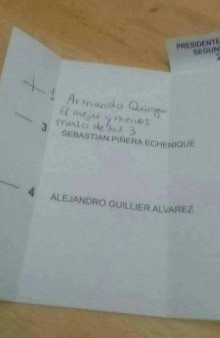 Voto
