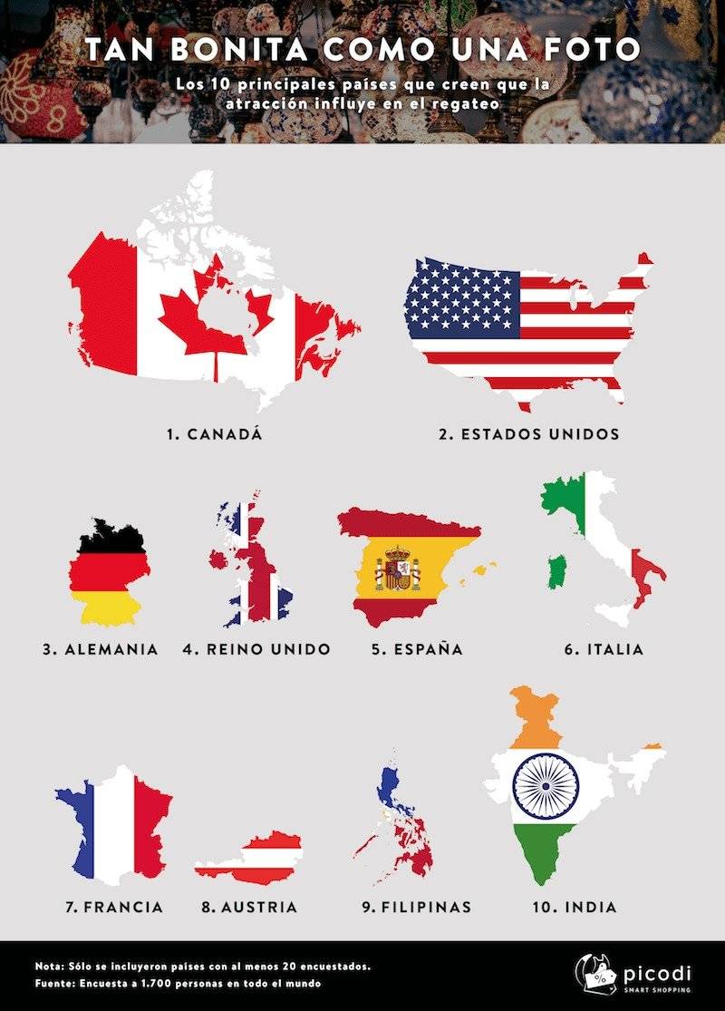 INFORME PICODI