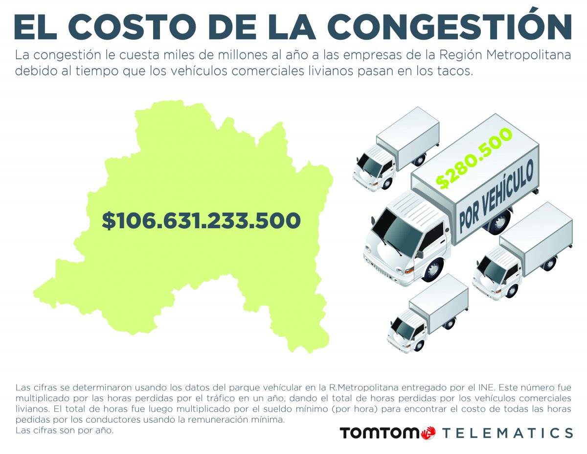 Info