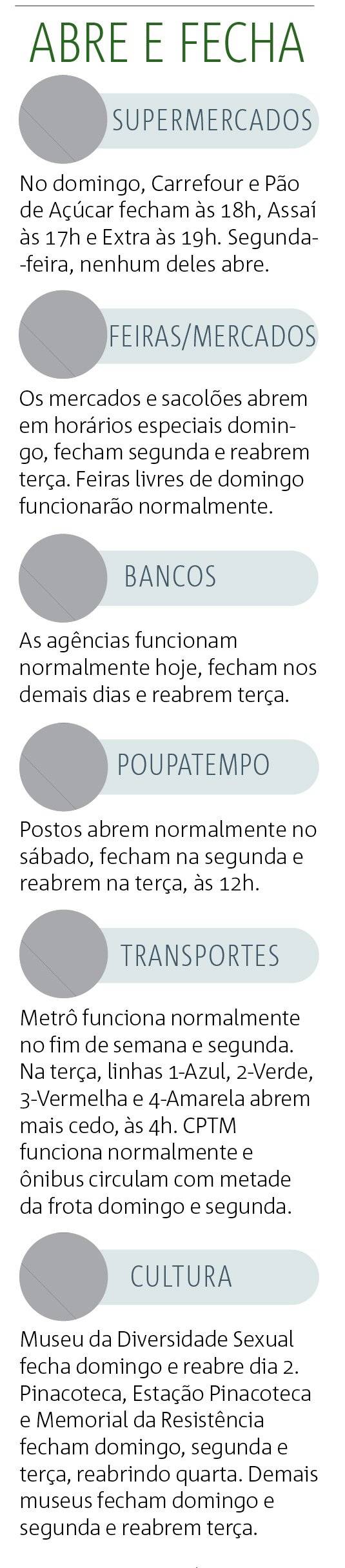 Abre e fecha