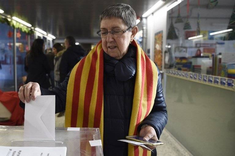 Elecciones en Cataluña