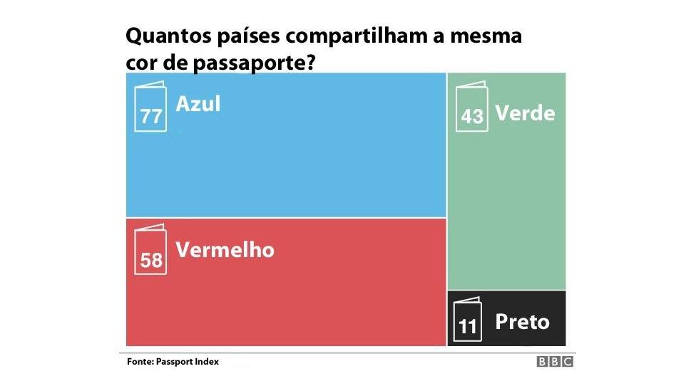 99308039colorespasaporte-82d25c557f78189121e0180d9aae80f9.jpg