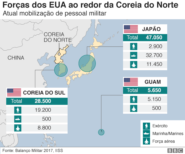 9933877205usforcesnorthkorea624portuguese-bdca73036ba5bd32b63b2a4b34175990.jpg