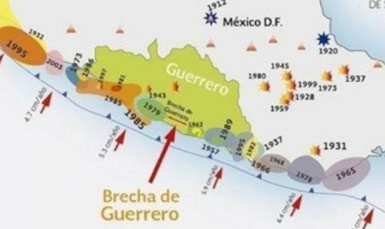 Brecha