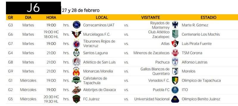 COPA MX