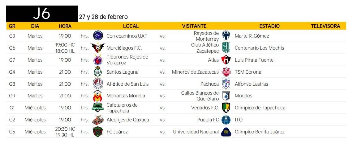 Jornada 6 Copa Mx