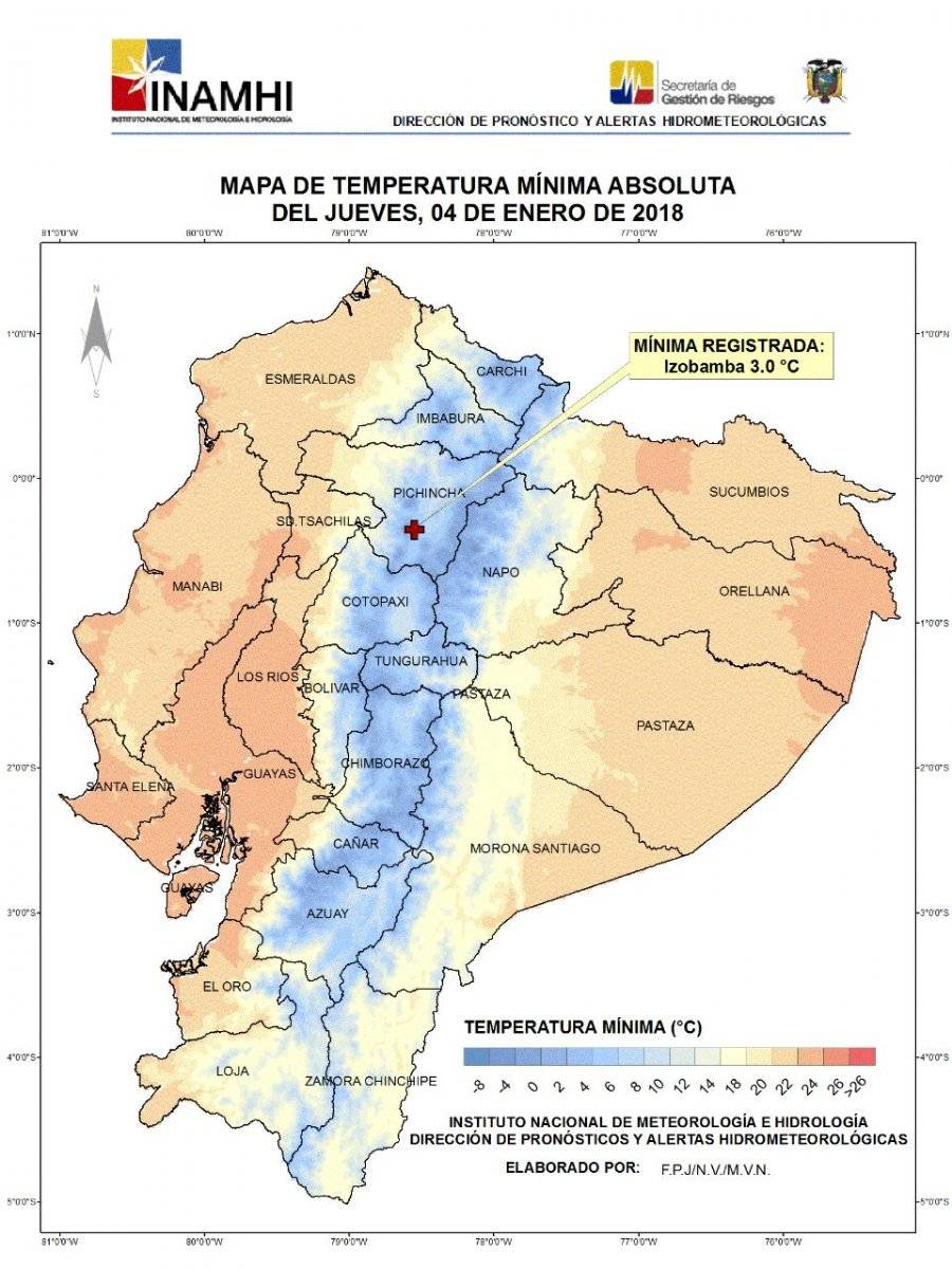 Bajas temperaturas