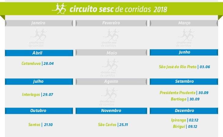 programação corrida de rua