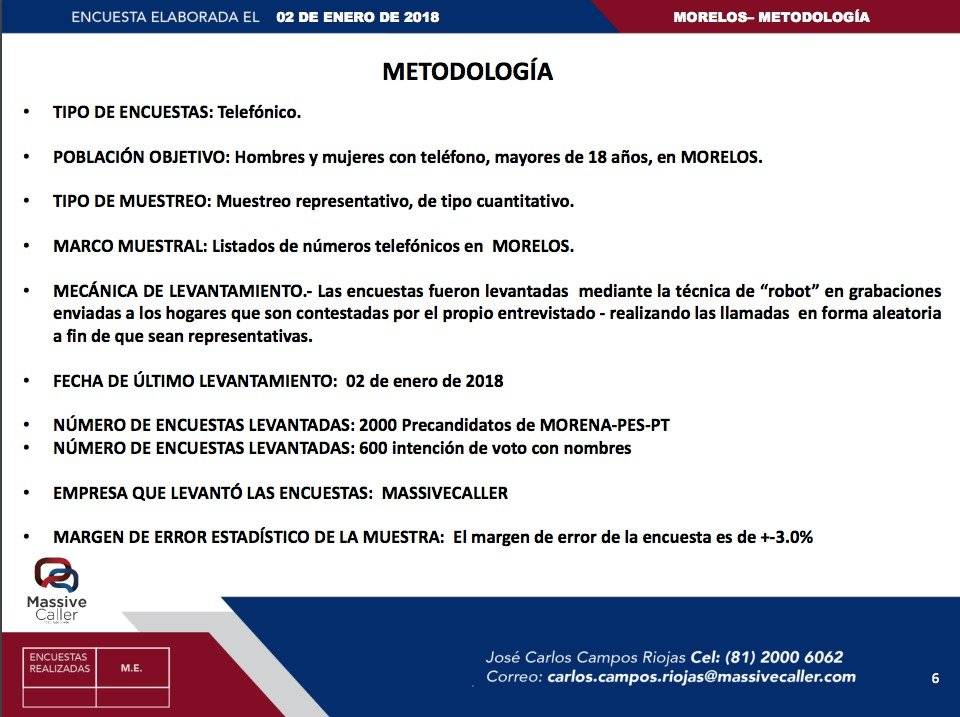 ENCUESTA ELECTORAL TELEFÓNICA EN MORELOS 2 de enero 2018