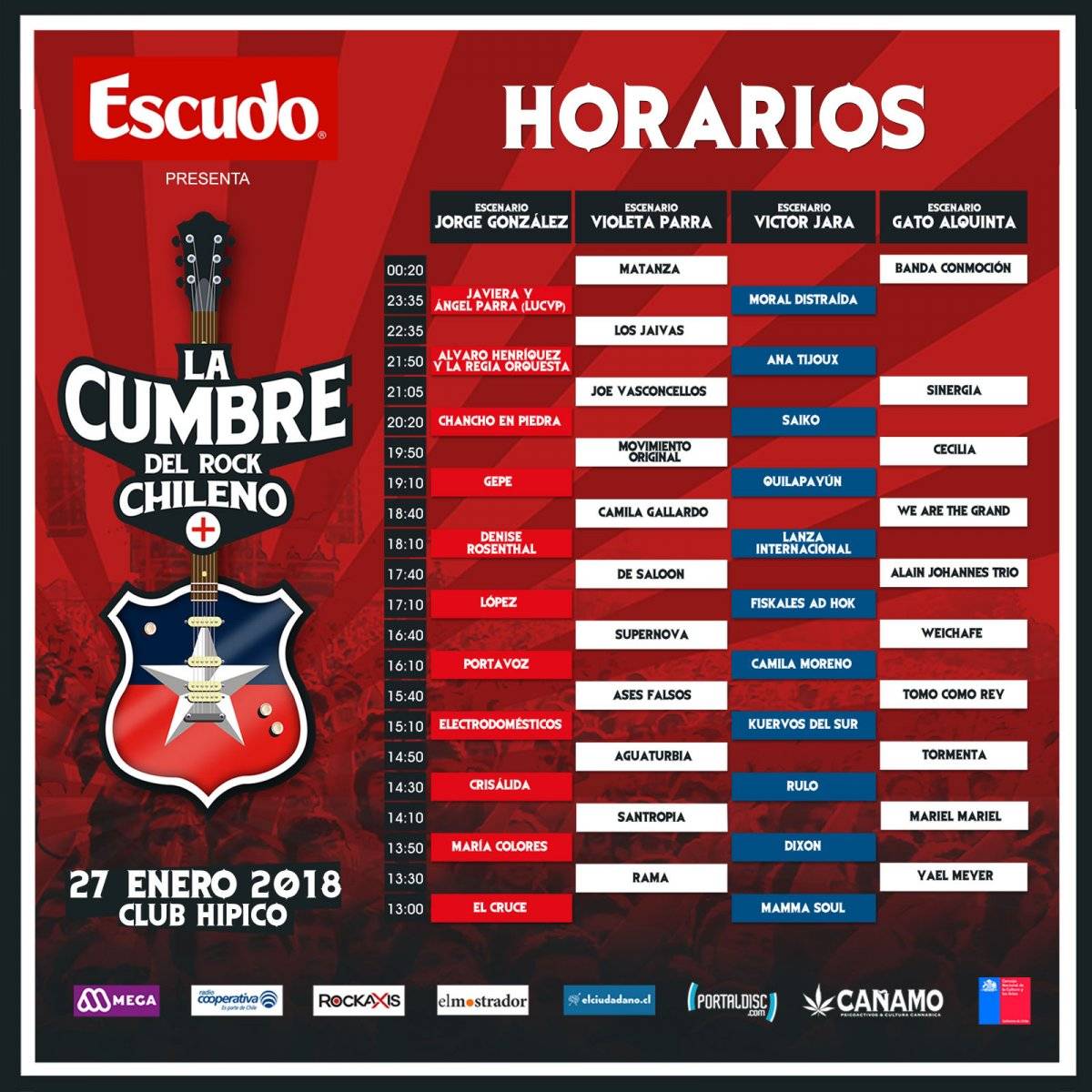La Cumbre del Rock