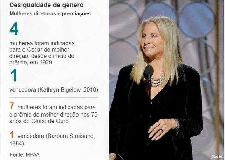 9952188399513861infograficogenerocinema-701a053b799a1c750d4bd2b078658e52.jpg