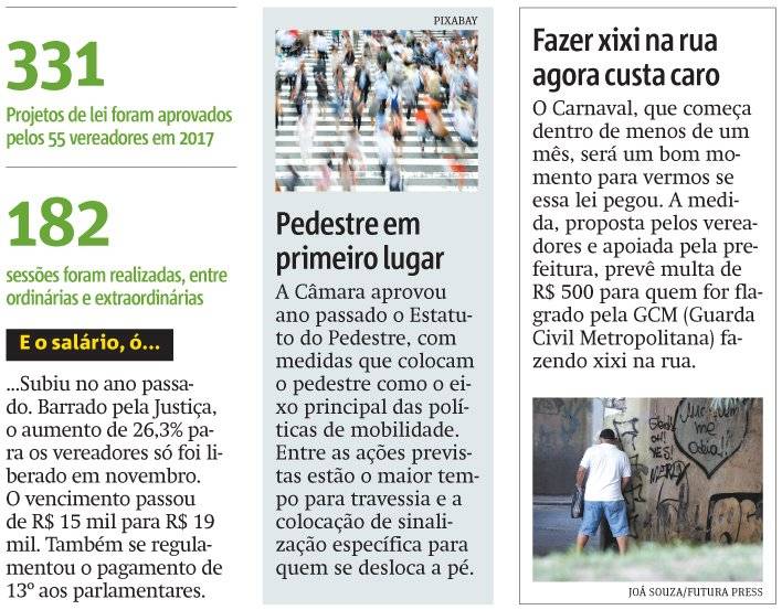 camara 1