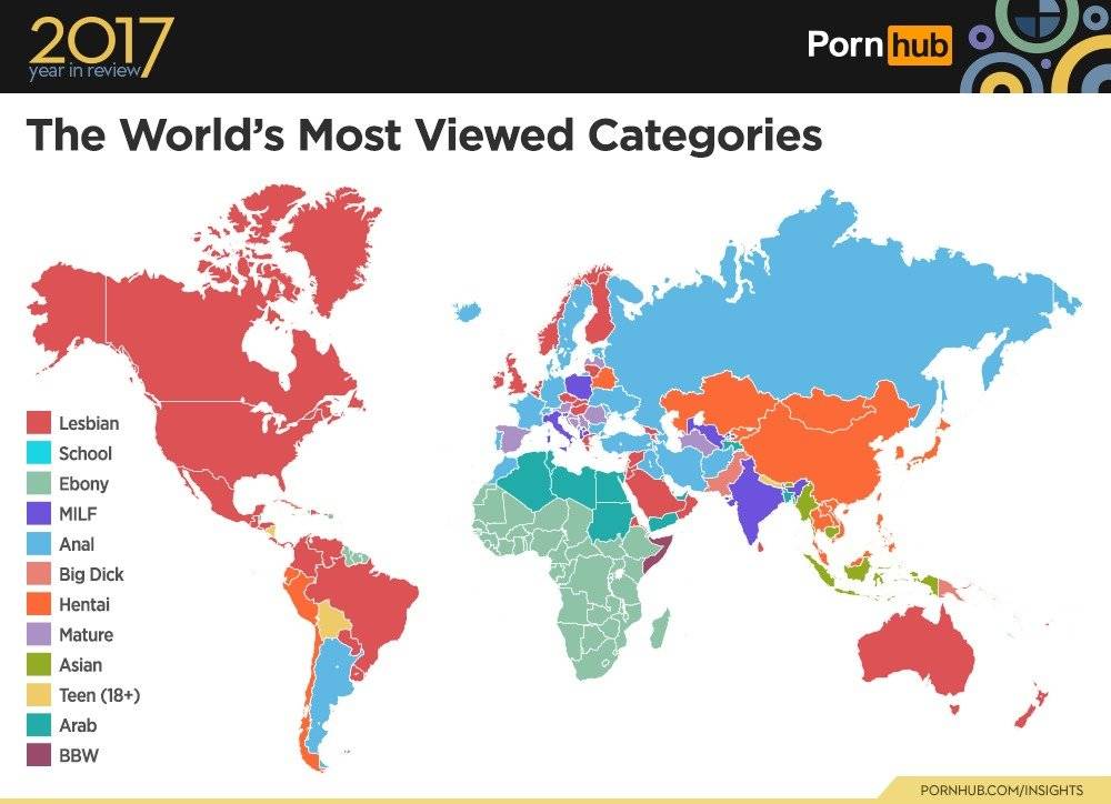 PORNHUB