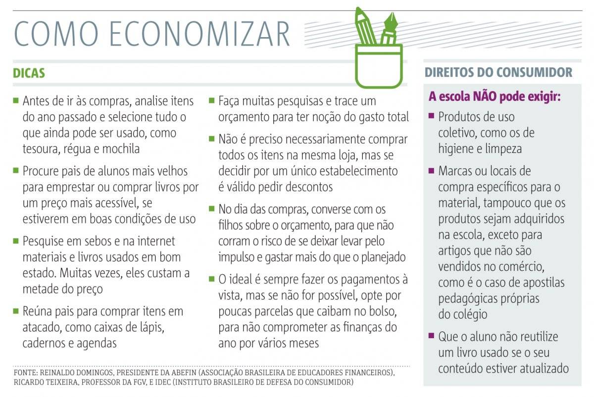 Como economizar no material escolar