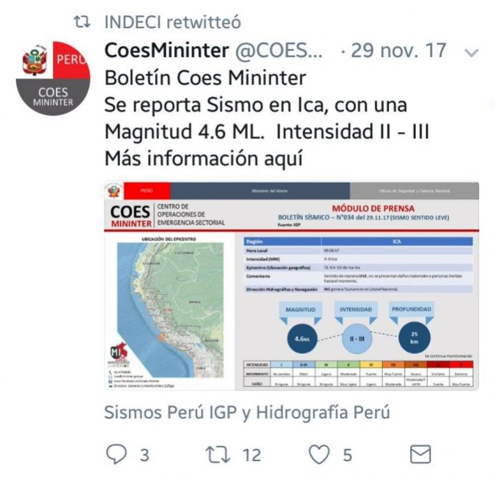 sismo