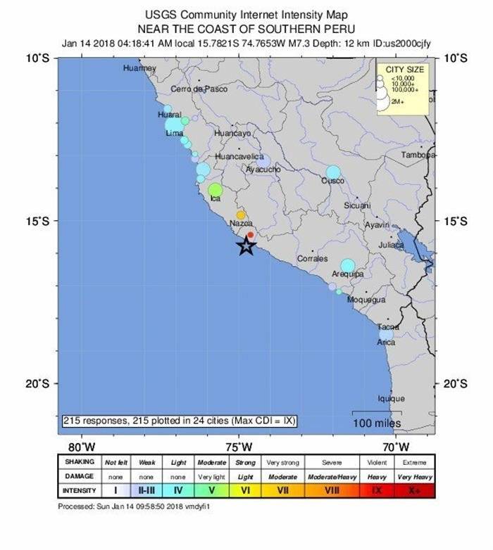Sismo en Perú