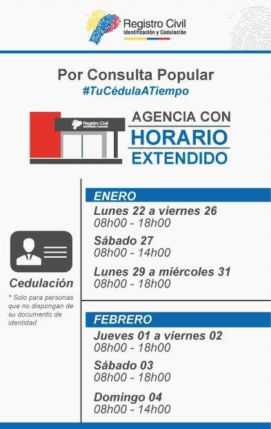 Registro Civil