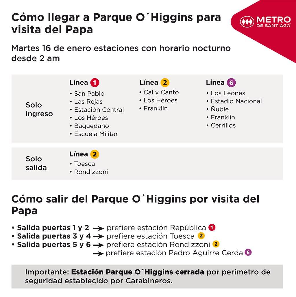 Horario del Metro el martes.