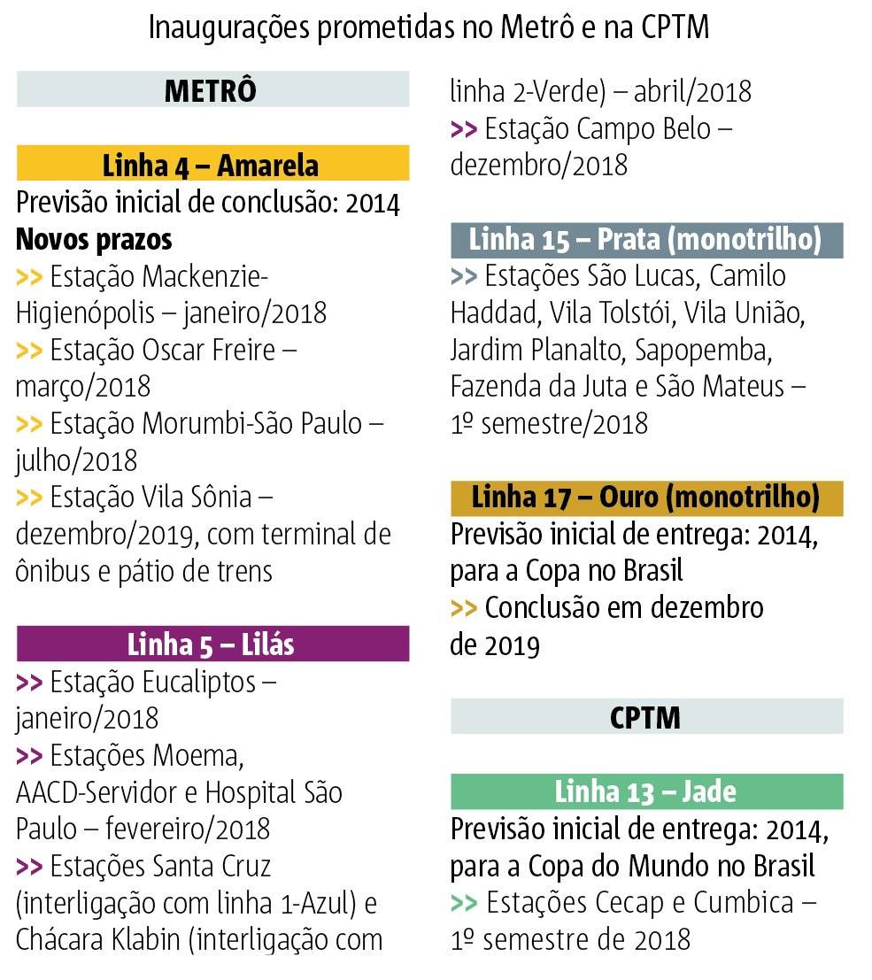 Metro 1234
