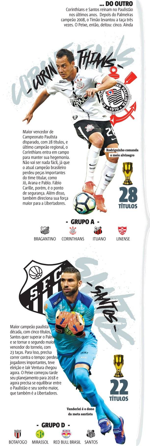 paulistao