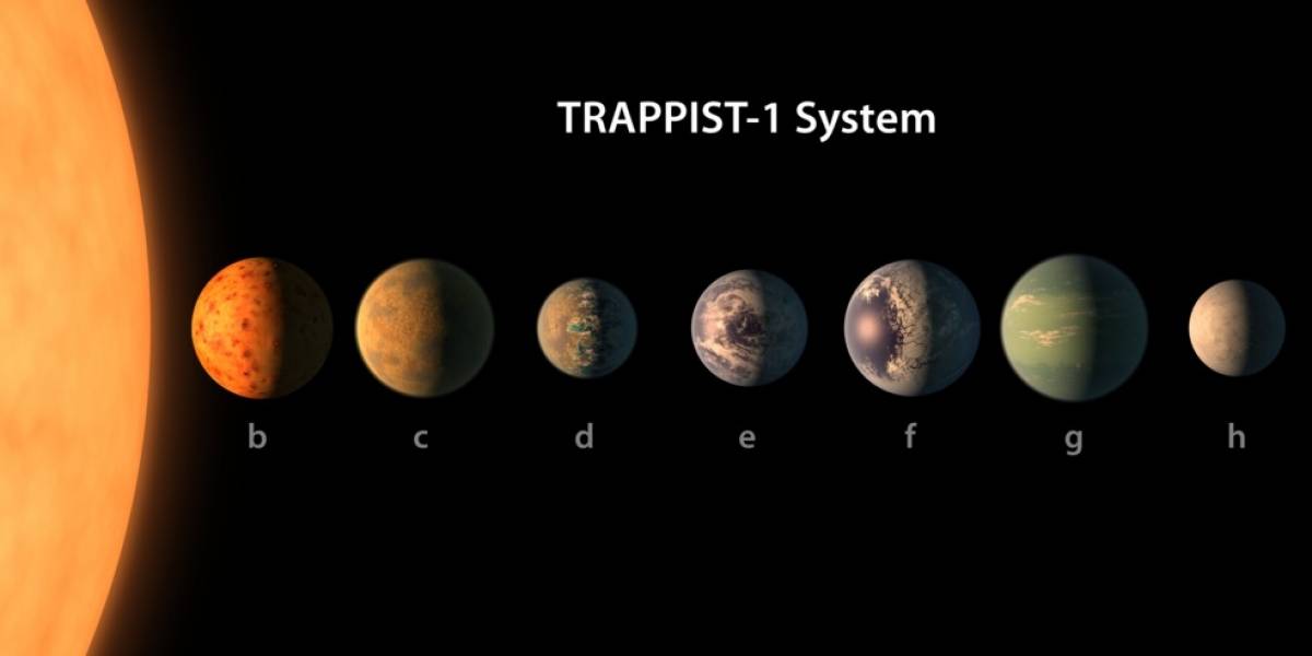 Descubren desde Chile a un grupo de exoplanetas posiblemente habitables