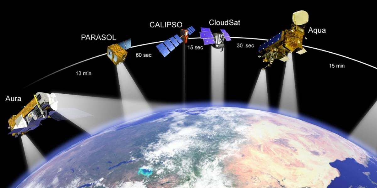 ¿Podría convertirse el espacio exterior en un campo de batalla?